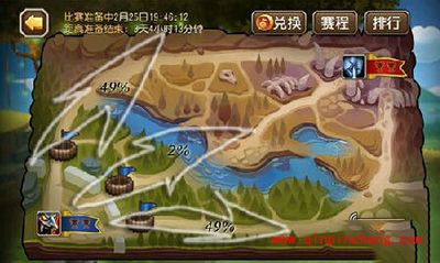 刀塔传奇公会战：对战策略分析