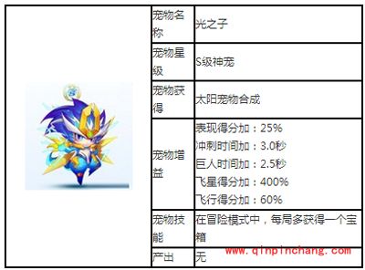天天酷跑S级神宠光之子攻略