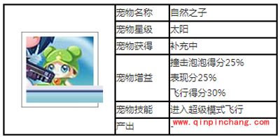 天天酷跑太阳级宠物自然之子图鉴