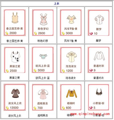 暖暖环游世界服装店上衣图鉴大全