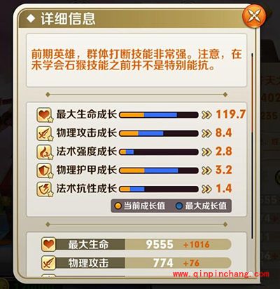 天天传奇攻略：齐天大圣怎么样