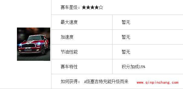 天天飞车S车:威酷与赛吉特的属性详解