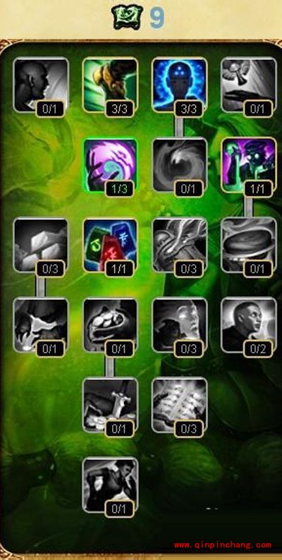 英雄联盟LOL光辉防御与通用天赋加点图