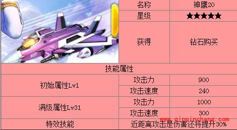 全民飞机大战新战机:黑龙公主PK神鹰20