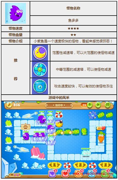 保卫萝卜2鱼多多怪物图鉴