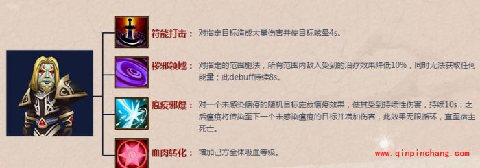 我叫MT2苍白者技能属性如何？