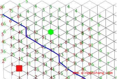 围住神经猫游戏策略:最少步数的定理和猜想
