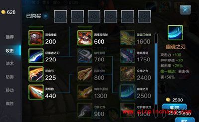 全民超神攻略：暗影舞者天舞出装解析