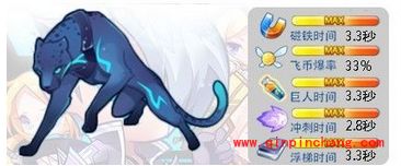 天天酷跑跑分坐骑：糖白虎和闪电豹