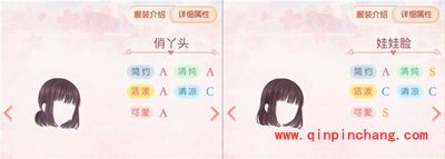 奇迹暖暖服装店外形相似的服饰盘点