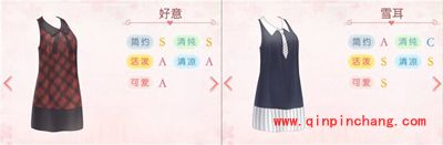 奇迹暖暖服装店外形相似的服饰盘点