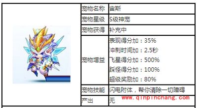 天天酷跑S级神宠宙斯图文攻略