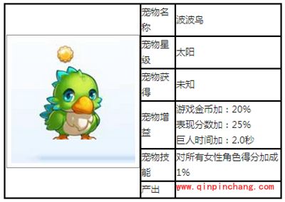 天天酷跑太阳级宠物波波鸟图鉴