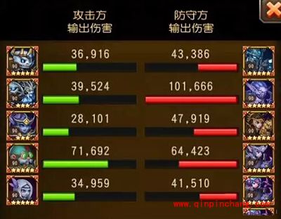 刀塔传奇敌法竞技场搭配骑行队可行性浅析