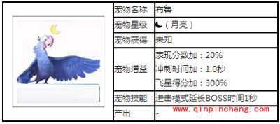 天天酷跑宠物攻略之布鲁