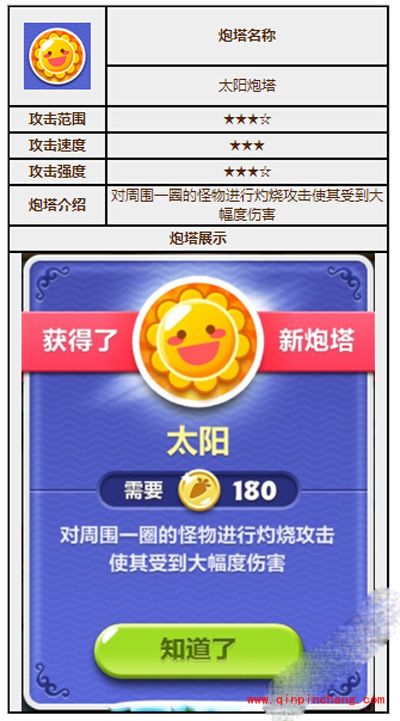 保卫萝卜2炮塔图鉴之太阳花塔