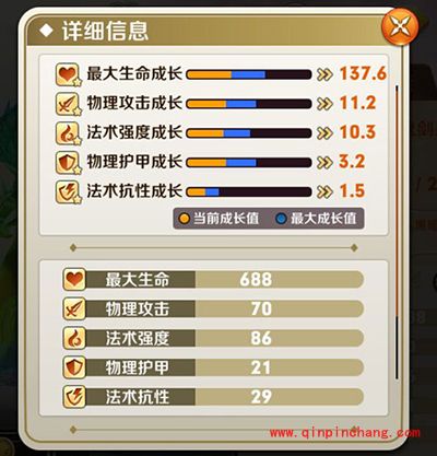 天天传奇攻略：鬼剑枭羽全面分析