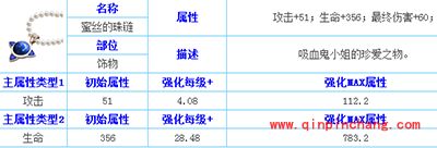 天天传奇蜜丝的珠链属性介绍