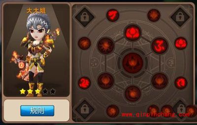 我叫MT2攻略之2星阵容如何打赢5星阵容