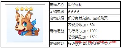 天天酷跑宠物攻略之牛仔柯柯