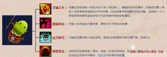 我叫MT2娇花是否值得培养?