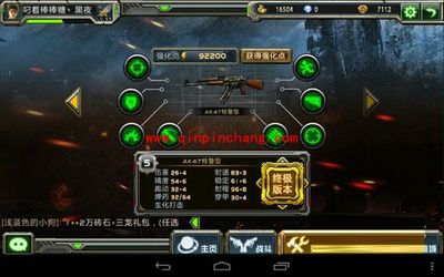 《全民枪战》6款热门步枪性价比分析