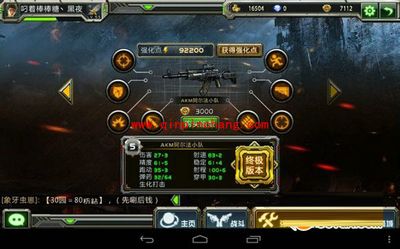 《全民枪战》6款热门步枪性价比分析