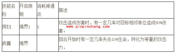 迷你西游地涌夫人的技能介绍