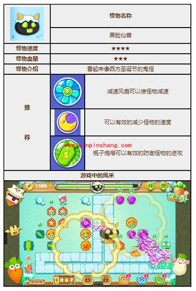 保卫萝卜2黑脸仙兽怪物图鉴