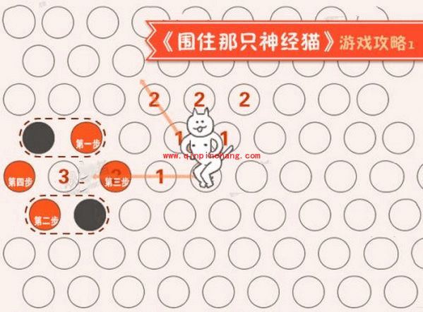 围住神经猫如何快速围住猫