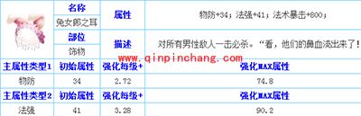 天天传奇兔女郎之耳属性分析