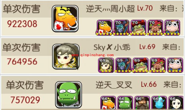 我叫MT2公会副本第2章第3关极限输出搭配