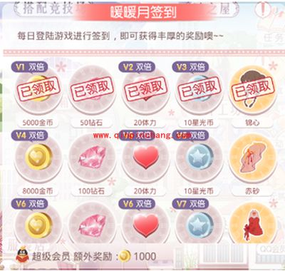 奇迹暖暖新手非VIP玩家注意事项