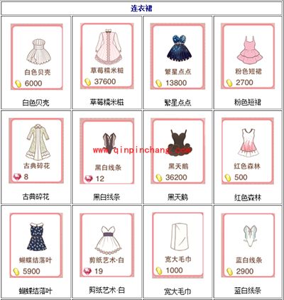 暖暖环游世界常用连衣裙图鉴大全