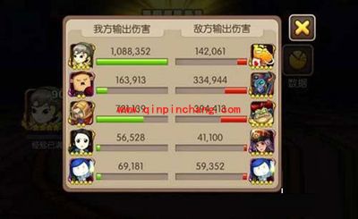 我叫MT2国足棍棍+大大姐+凯+大小姐+沐丝阵容实力解析