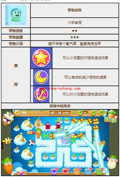 保卫萝卜2小宇宙怪怪物图鉴