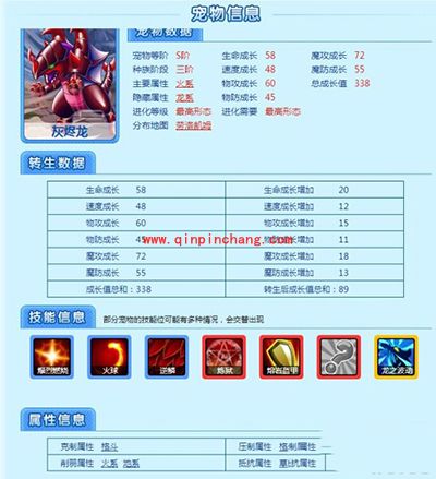 怪物X联盟攻略:灰烬龙属性详解