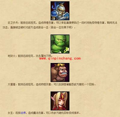 刀塔传奇团队副本小怪体系全面解析