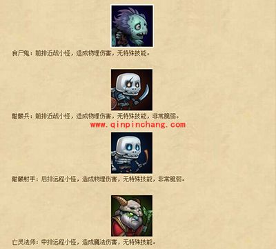 刀塔传奇团队副本小怪体系全面解析