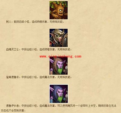 刀塔传奇团队副本小怪体系全面解析