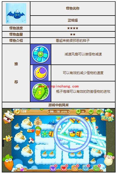 保卫萝卜2怪物攻略之蓝蝙蝠