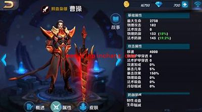 英雄战迹攻略：曹操对决武则天详解