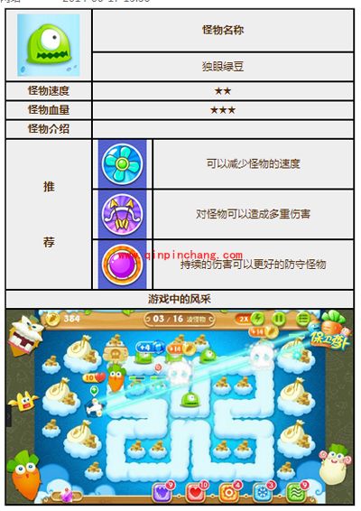 保卫萝卜2怪物图鉴之独眼绿豆