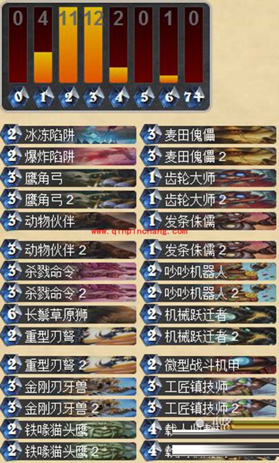 炉石传说攻略:亡语猎卡组详情