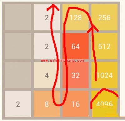 手游2048高级篇攻略：挑战4096高难度关卡