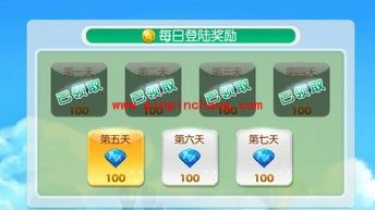 瞬间变土豪！全民精灵刷钻攻略