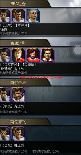 绝杀2014球员C罗全面解析