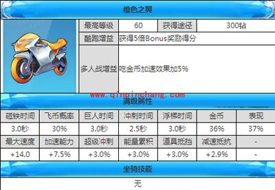 天天酷跑所有坐骑攻略汇总