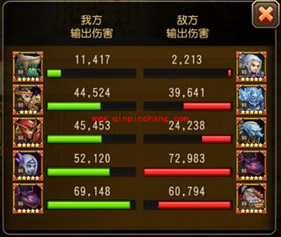 刀塔传奇新版亚龙竞技场全面解析