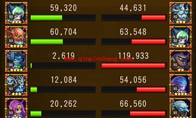 刀塔传奇沙王诸王争霸实战心得分享